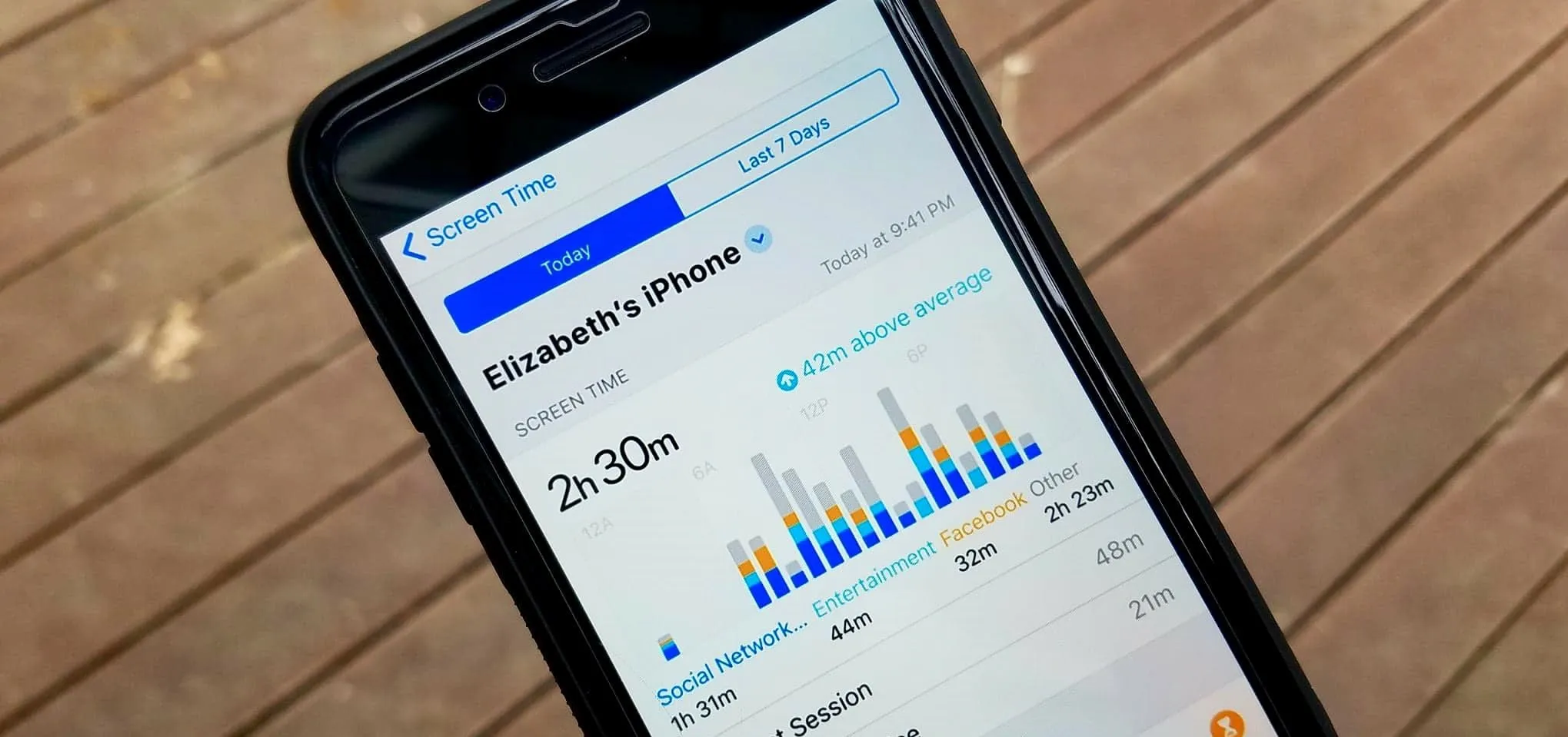 Smartphone displaying activity statistics for Elizabeth's phone.
