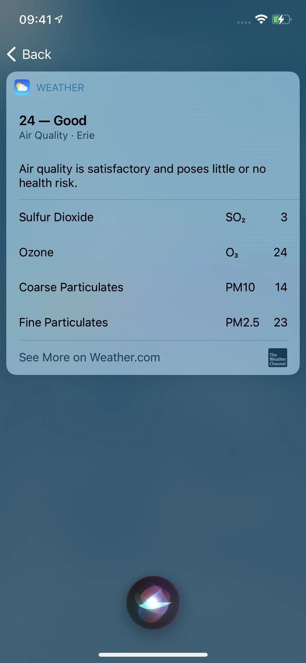 Weather forecast display for location showing temperature, humidity, wind speed, and air quality index.