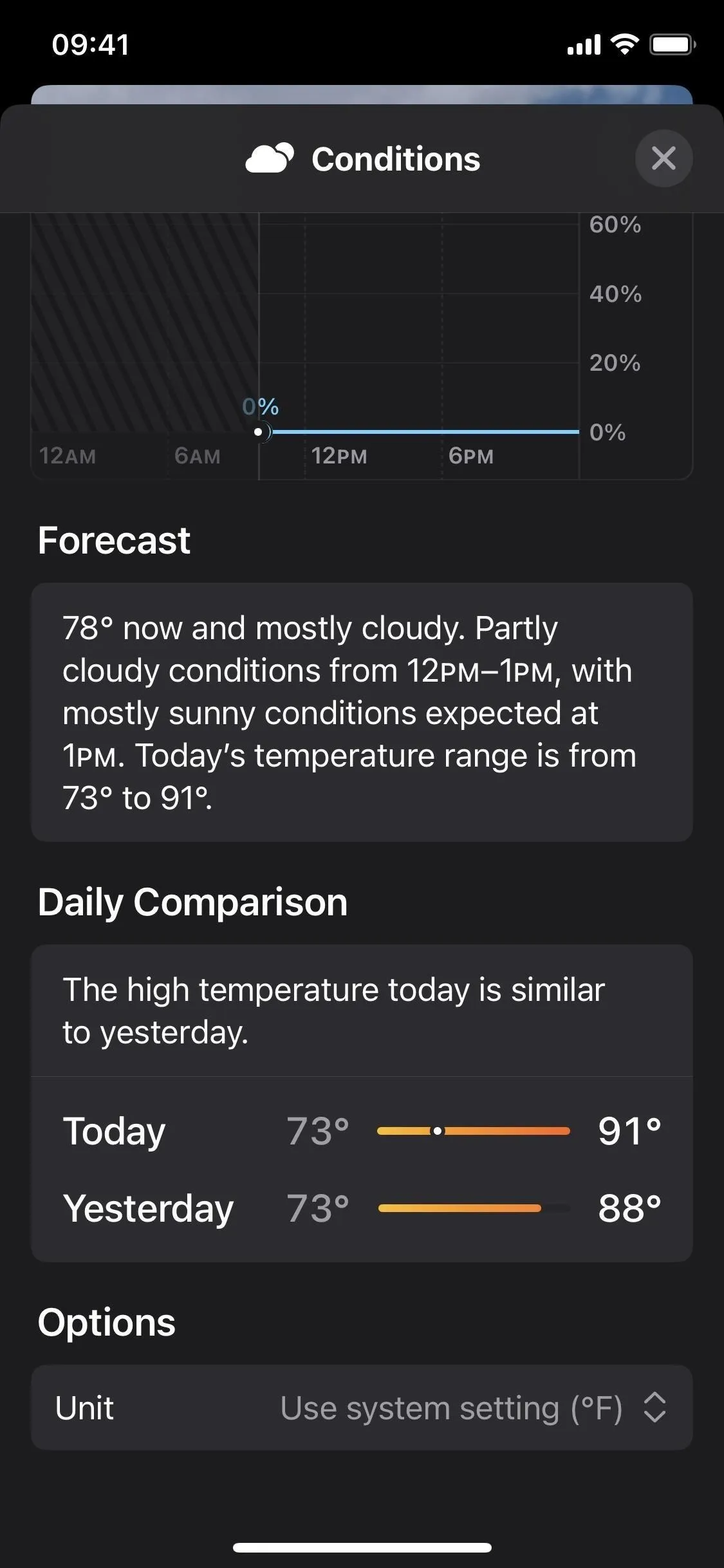 Weather forecast showing current conditions and temperature comparisons for today and tomorrow.