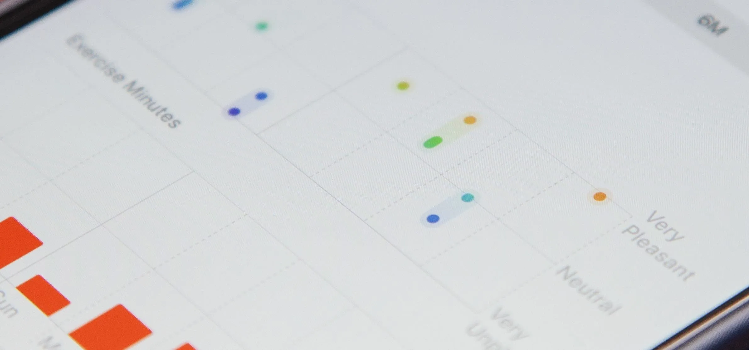 Data visualization with color-coded metrics and graphs on a mobile device screen.